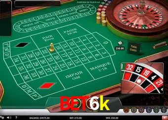 Descubra a Essência do bet6k: Nossa História e Compromissos